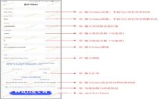 TPWallet价格不变的原因与解