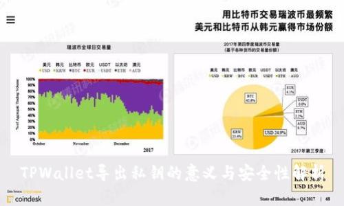 TPWallet导出私钥的意义与安全性解析