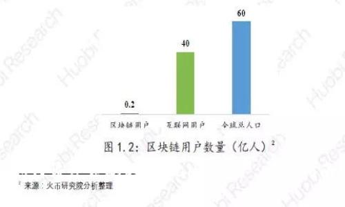 如何恢复误删的TPWallet资产：详尽指南