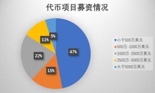   TP Wallet与PancakeSwap：如何在DeFi时代您的数字资产 /  

 guanjianci TP Wallet, PancakeSwap, DeFi, 数字资产 / guanjianci 

### 内容主体大纲

1. 引言
    - DeFi的兴起
    - TP Wallet与PancakeSwap的角色

2. TP Wallet概述
    - 什么是TP Wallet
    - TP Wallet的主要功能
    - TP Wallet的安全性与用户体验

3. PancakeSwap简介
    - PancakeSwap的定义与功能
    - 交易过程及手续费结构
    - PancakeSwap的流动性池与流动性挖掘

4. TP Wallet与PancakeSwap的整合
    - 如何将TP Wallet与PancakeSwap链接
    - 使用TP Wallet在PancakeSwap进行交易的步骤

5. DeFi中的风险管理
    - DeFi中的主要风险
    - 如何在使用TP Wallet和PancakeSwap时降低风险

6. 未来展望
    - DeFi领域的趋势与挑战
    - TP Wallet与PancakeSwap的未来发展

7. 结束语
    - 总结与展望

### 内容详述

#### 1. 引言

在过去的几年里，去中心化金融（DeFi）迅速崛起，改变了传统金融生态系统。许多新兴的平台和工具应运而生，使得个人和机构能够以更灵活的方式管理自己的数字资产。TP Wallet和PancakeSwap作为DeFi生态系统中的重要组成部分，为广大用户提供了功能强大、用户友好的解决方案。

TP Wallet是一款多功能的数字资产钱包，支持多种区块链和加密资产的存储与管理。而PancakeSwap则是以币安智能链为基础的去中心化交易所，允许用户在无需中介的情况下进行资产交易。本文将详细探讨TP Wallet与PancakeSwap的特点、使用方法及其在DeFi时代的协同效应。

#### 2. TP Wallet概述

##### 什么是TP Wallet

TP Wallet是一个用户友好的加密钱包，允许用户安全地存储、发送和接收各种加密资产。作为一款去中心化的钱包，TP Wallet给用户提供了完全的控制权，无需信任任何第三方。用户可以通过助记词备份其钱包信息，确保资产安全。

##### TP Wallet的主要功能

TP Wallet提供了多种功能，包括资产管理、代币交换、DApp浏览器等。用户可以轻松查询其资产余额，了解不同代币的实时价格，以及通过集成的DApp平台访问各种DeFi服务。此外，TP Wallet还与硬件钱包兼容，进一步增强了安全性。

##### TP Wallet的安全性与用户体验

TP Wallet采用了多种安全措施，包括生物识别技术、加密存储等，确保用户的资产安全。而且，TP Wallet的用户界面设计简洁易用，即使是初学者也能快速上手。

#### 3. PancakeSwap简介

##### PancakeSwap的定义与功能

PancakeSwap是一款在币安智能链上运行的去中心化交易所，用户可以在此平台上进行代币交易，流动性提供和收益农业等操作。作为Uniswap的“克隆”，PancakeSwap在交易成本和速度上具有显著优势。

##### 交易过程及手续费结构

在PancakeSwap上进行交易相对简单，用户只需连接其数字钱包，选择要交易的资产，输入数量，然后确认交易即可。交易手续费相对低廉，使得用户在进行小额交易时也能获得可观的收益。

##### PancakeSwap的流动性池与流动性挖掘

PancakeSwap的流动性池允许用户将自己的资产提供给平台，从而赚取交易手续费的部分收益。流动性流动性挖掘则是指用户可以通过提供资产流动性，获得平台的治理代币CAKE作为奖励。这样一来，用户不仅可以享受交易带来的利润，还能通过挖掘获得额外收益。

#### 4. TP Wallet与PancakeSwap的整合

##### 如何将TP Wallet与PancakeSwap链接

将TP Wallet与PancakeSwap链接的过程相对简单。用户需要确保TP Wallet中存有一些BSC（币安智能链）资产，以便支付交易手续费。接着，访问PancakeSwap官网，选择连接钱包，选择TP Wallet，并确认连接请求即可。

##### 使用TP Wallet在PancakeSwap进行交易的步骤

通过TP Wallet在PancakeSwap进行交易的步骤包括：选择要交易的代币、输入数量、确认交易并查看交易进度。交易完成后，用户可以在TP Wallet上查看其资产变化情况。这种无缝的交互体验使得用户可以快速、便捷地进行交易。

#### 5. DeFi中的风险管理

##### DeFi中的主要风险

尽管DeFi带来了许多机遇，但其存在的风险也不容忽视，这些风险包括智能合约漏洞、流动性风险和市场波动等。用户在参与DeFi项目时，必须了解这些潜在的风险，以便做出明智的决策。

##### 如何在使用TP Wallet和PancakeSwap时降低风险

为了降低在使用TP Wallet和PancakeSwap时可能遇到的风险，用户应采取以下措施：选择信誉良好的项目，定期检查资产状况，使用个人保障措施如双重身份验证等。此外，避免将大部分资产集中在单一投资上，分散投资可以有效降低风险。

#### 6. 未来展望

##### DeFi领域的趋势与挑战

未来的DeFi领域将会有更多的新兴项目和创新功能，但这也将伴随着相关法规的挑战和市场的波动。用户和开发者需要关注行业动态，把握趋势，同时应对可能出现的变化。

##### TP Wallet与PancakeSwap的未来发展

TP Wallet与PancakeSwap作为领先的DeFi工具，其团队致力于不断改进和产品功能，以满足不断变化的市场需求。未来，它们可能会推出更多创新功能，例如跨链交易和NFT集成，进一步提升用户体验。

#### 7. 结束语

总的来说，TP Wallet与PancakeSwap提供了一种便捷且高效的方式来管理和交易数字资产。在DeFi时代，用户不仅可以享受更低的交易成本和更高的收益，还能在确保安全的前提下实现资产的灵活管理。随着技术的不断发展，我们期待这两个平台在未来能够带来更多的惊喜与机遇。

### 相关问题

1. **TP Wallet是否安全？**
   - TP Wallet安全性的评估、加密技术、用户反馈等。

2. **如何选择合适的DeFi项目进行投资？**
   - 从梳理优质项目的标准、市场分析、风险评估着眼。

3. **流动性挖掘的风险与收益如何平衡？**
   - 关于流动性挖掘的原则、收益计算、风险控制方法等。

4. **如何保障PancakeSwap的交易安全？**
   - 交易过程中的注意事项、常见陷阱及防范措施。

5. **DeFi未来的发展方向是什么？**
   - 从技术、市场需求、用户体验等多角度进行展望与分析。

6. **TP Wallet与其他钱包相比有哪些优势？**
   - 从用户体验、安全性、功能等方面进行对比。 

对于上述每个问题的详细介绍，可进一步扩展为800字的内容，包括数据支持、实证分析和具体示例。