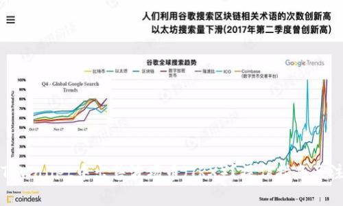 如何在TPWallet中出售波场币（TRX）？操作指南及注意事项