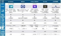 NFC钱包绑定钥匙时提示加