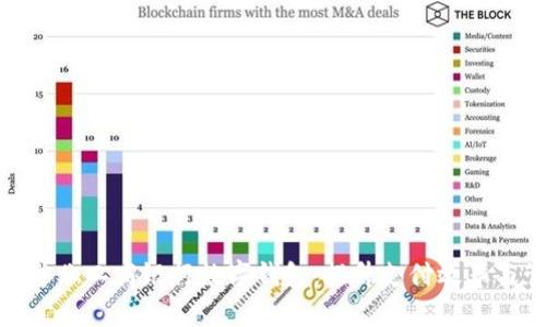 : 全面解析企业工商银行数字钱包：提升支付效率与管理便捷性