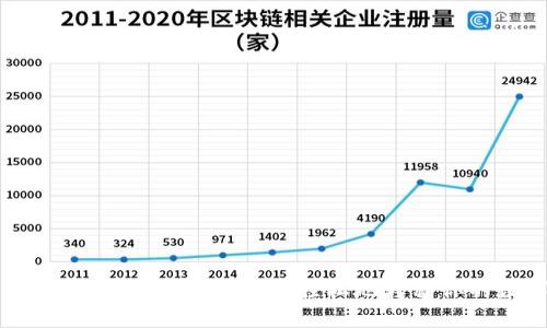 数字钱包转移指南：如何安全轻松地转移你的数字资产