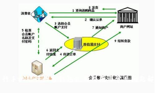 建行手机银行数字钱包使用指南与常见问题解析