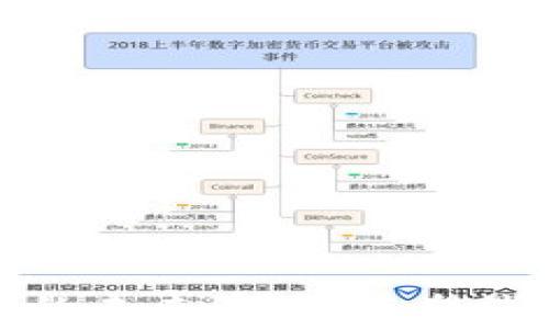 
探索AI支付数字钱包的未来：如何重塑消费者体验与金融服务