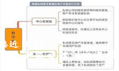 思考一个接近且的  
tpwallet买的币能否转到交易所进行出售？