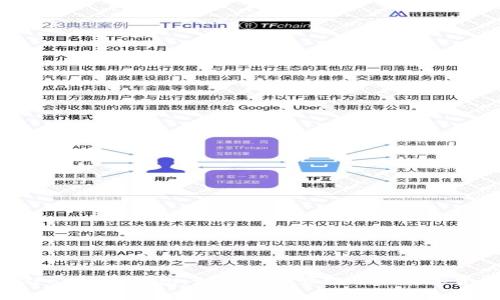 CGPay加密钱包：如何安全管理你的数字资产