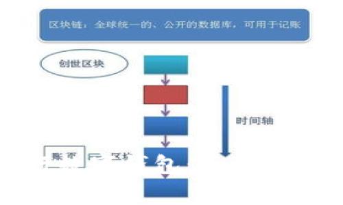 如何申请中国银行数字钱包：全面指南与常见问题解答