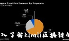   金米钱包：深入了解ki