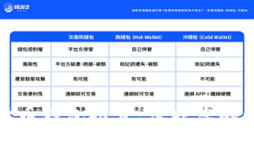 2023年最佳数字货币钱包推荐：保护您的资产，提升投资体验