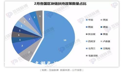 TP Wallet名额已满：如何应对与解决方案