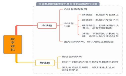 
如何在TPWallet上将USDT兑换为HT：完整指南