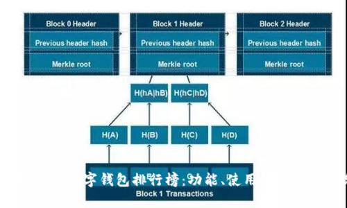 2023年全球数字钱包排行榜：功能、使用场景及前景分析