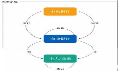 
区块链数字资产钱包使用指南：安全存储与操作技巧