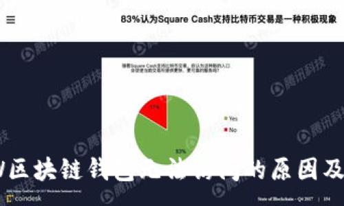 :
解密GMW区块链钱包无法访问的原因及解决方案