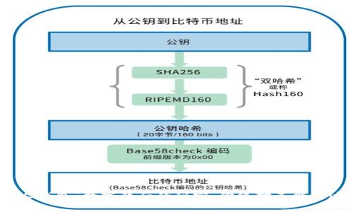 探究“死人钱包”数字背后的秘密：你绝对不能错过的信息