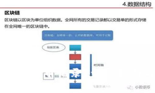 如何查询TPWallet提币记录？详尽指南与常见问题解答