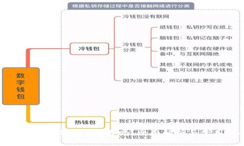 数字货币钱包app可靠吗？全面解析与使用指南