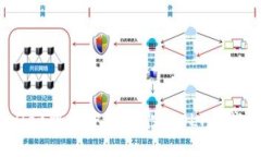 如何从TPWallet中提取流动性