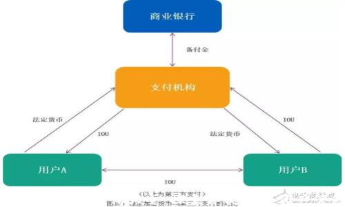 
区块链电子钱包图片大全：探索各类数字资产管理工具