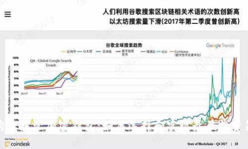 收购非托管加密钱包：如何选择和实现最佳投资策略