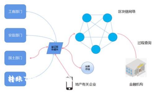 转账TPWallet大概要多久？详细流程解析