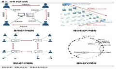 TPWallet服务不可用的原因及