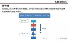 如何安全便捷地开通数字