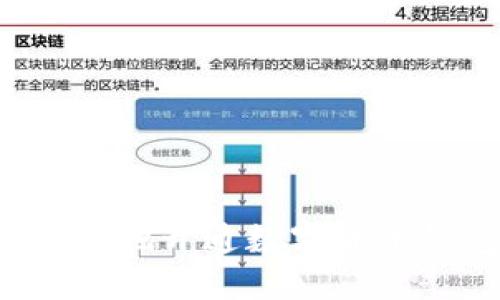 如何安全便捷地开通数字货币钱包：全攻略