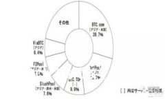 区块链钱包：如何通过投