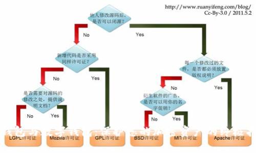 冷钱包与数字钱包：保护您的加密资产的终极指南