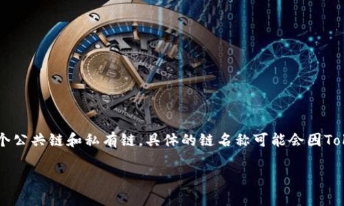 在TokenPocket中，有多个区块链名称可以使用。TokenPocket支持诸如以太坊、波卡、币安智能链、EOS、Tron等多个公共链和私有链。具体的链名称可能会因TokenPocket版本更新而有所变化。因此，您可以在TokenPocket的官方网站或应用中查看最新支持的区块链名称。 

如果您有特定需求，或者希望了解某一条链的详细信息，请告知我，我将尽力提供帮助。