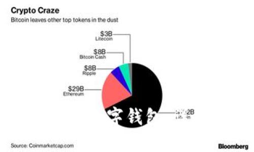 如何在成都领取数字钱包：详细指南与技巧