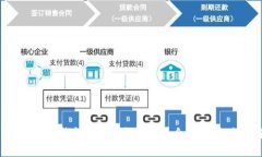  科蓝数字钱包：与华为的