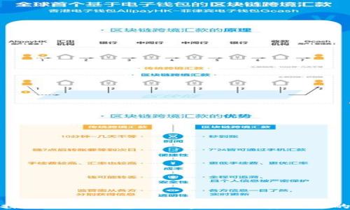 
深入探讨电子钱包的加密方式：安全性的关键