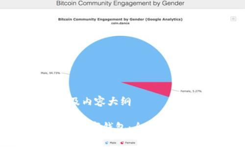 思考、关键词及内容大纲

先进数通华为数字钱包：全面解析与应用实例