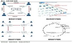 tpwallet闪兑：最佳数字资产