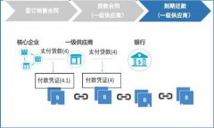 如何在加密钱包里买币：全面指南