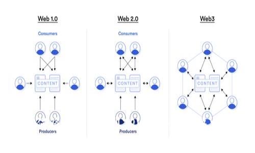 如何将Kishu提到TPWallet：完整指南