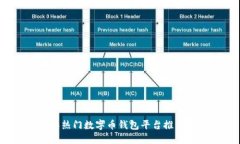 2023年热门数字币钱包平台推荐与比较