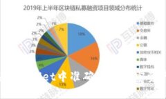 如何在TPWallet中准确显示加密资产价格？