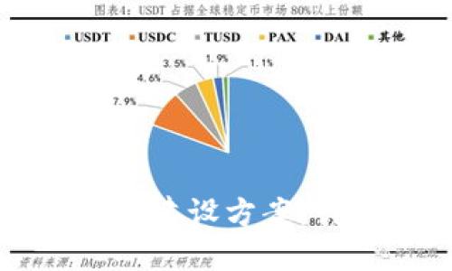 京东数字钱包生态建设方案：引领数字金融未来