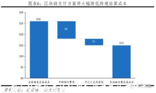 
国内认可的区块链钱包推荐及使用指南