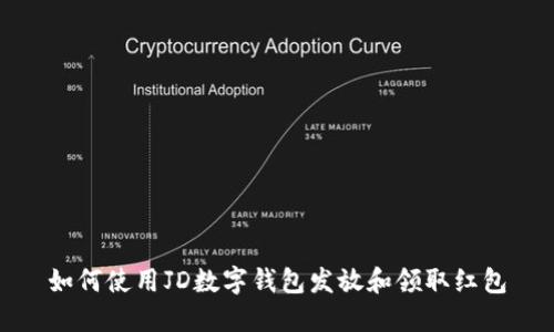 如何使用JD数字钱包发放和领取红包