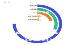 biao ti数字货币钱包推荐：2023年哪些钱包最值得使