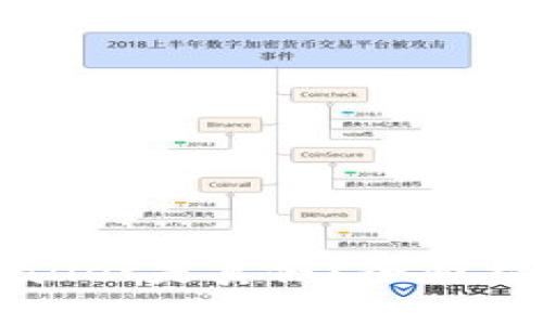 如何判断TPWallet是真假？全面指南与识别技巧