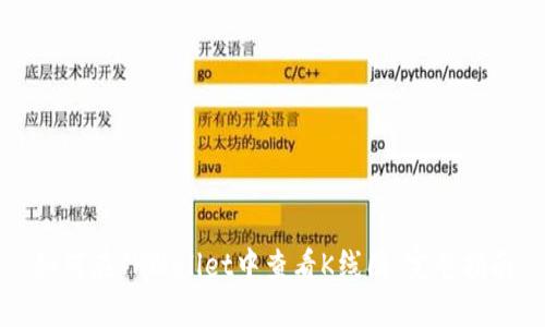 如何在TPWallet中查看K线图：完整指南