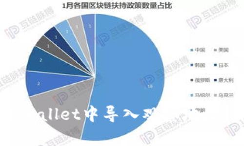 如何在TPWallet中导入观察地址：详尽指南