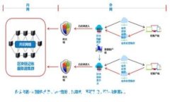 DCEP数字货币钱包的使用全